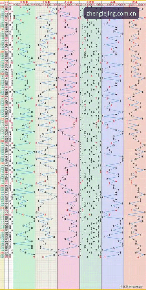 乐竞体育官网最新动态：2025版下载与登录全流程深度评测
